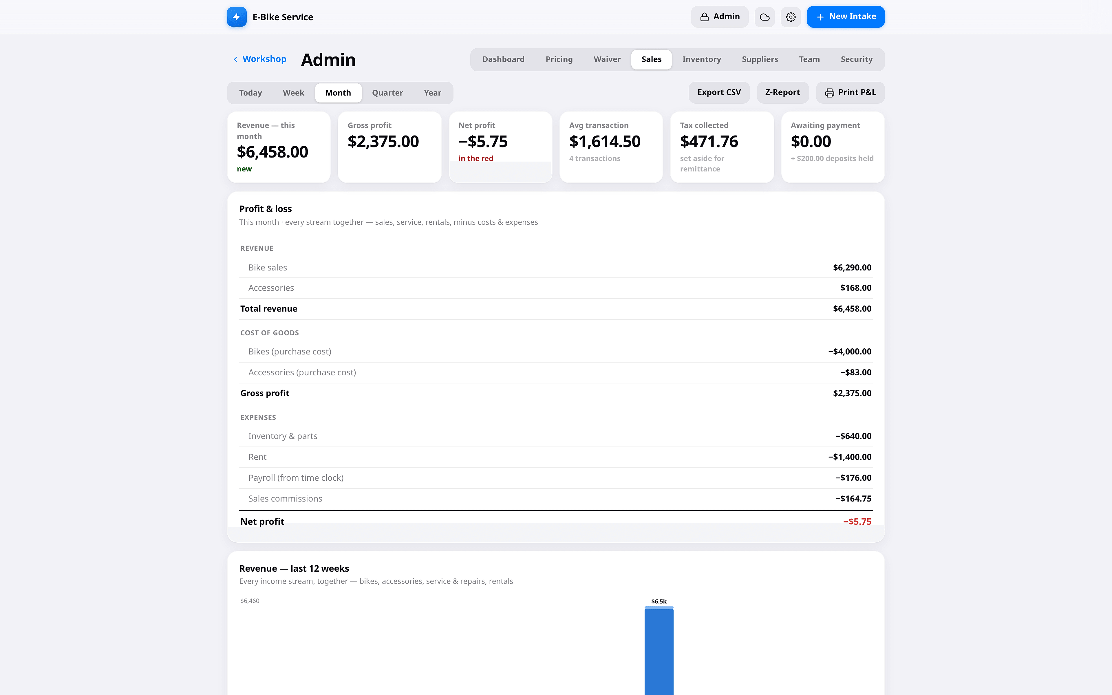 Unified finance P&L